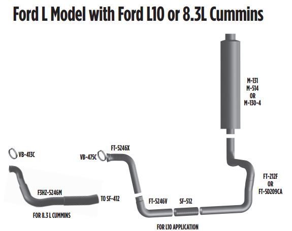 ford-l-model-with-ford-l10-or-8.3l-cummins.jpg