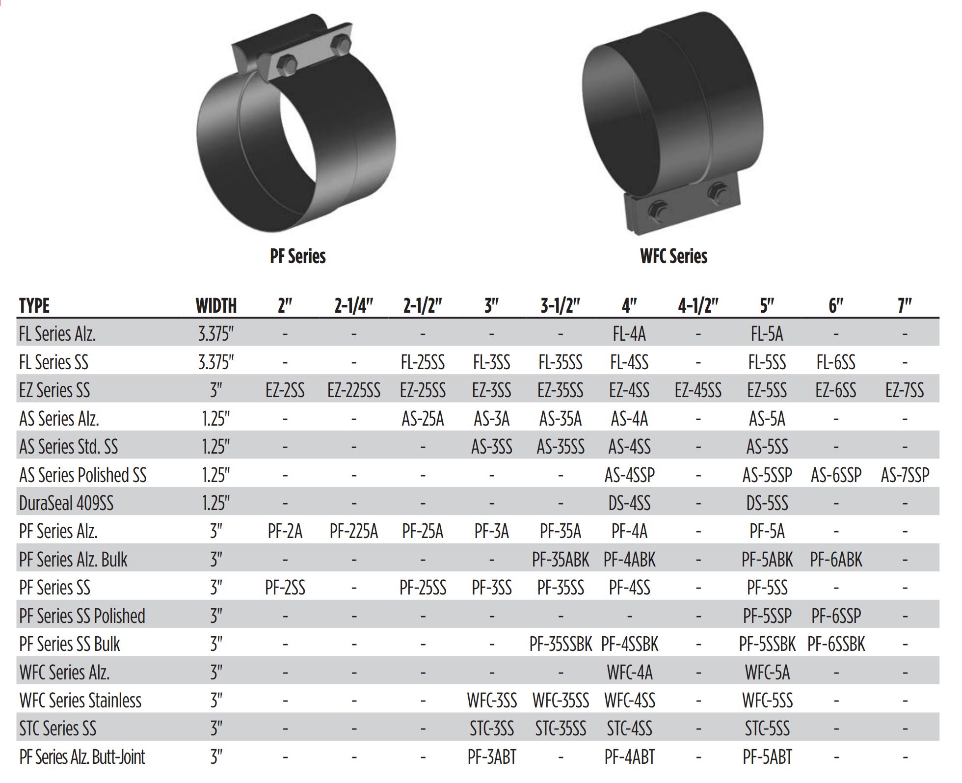 preformed-band-exhaust-clamps-chart.jpg